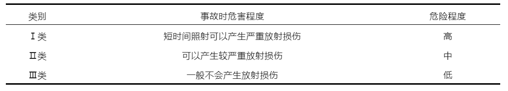 微信截图_20220525142046.png