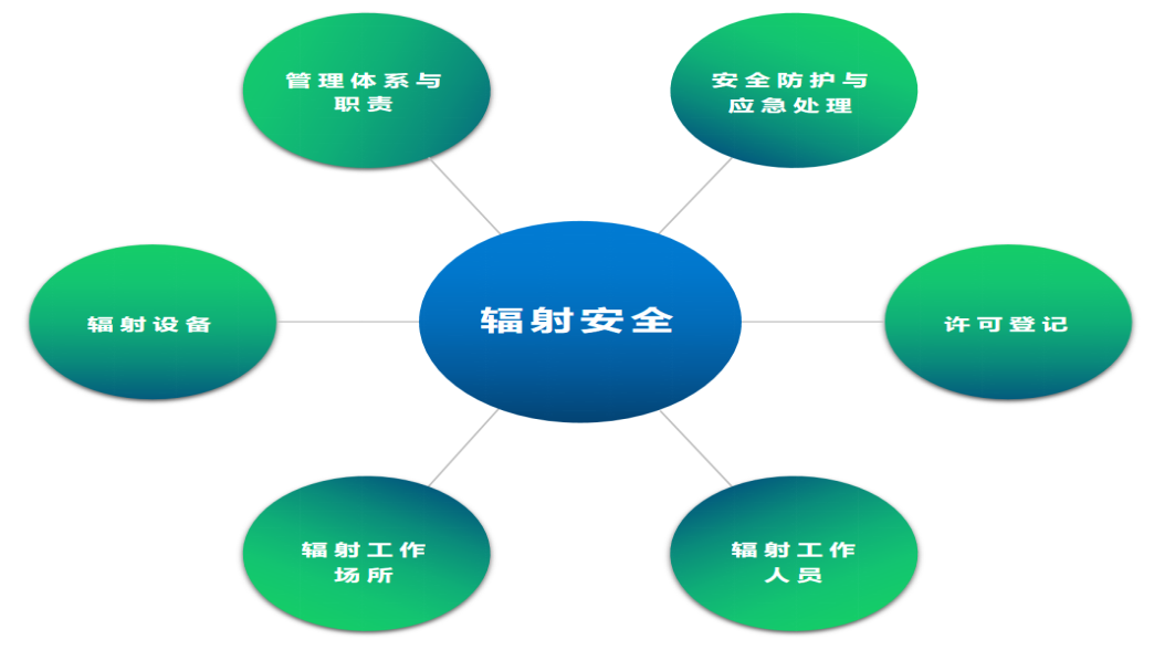 微信截图_20220524162302.png