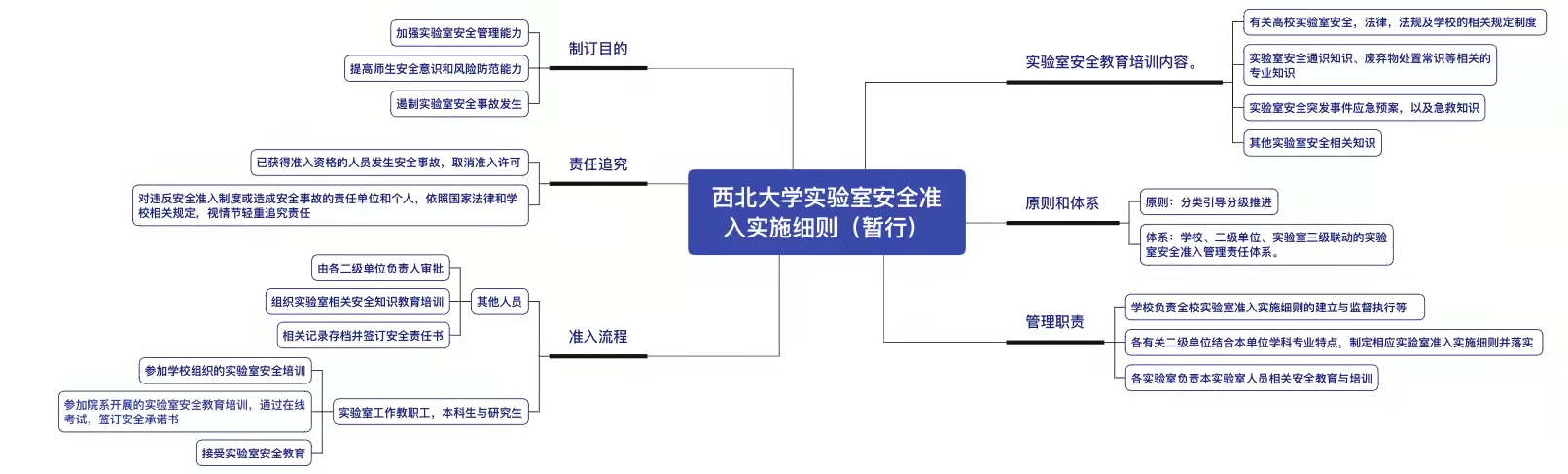准入.jpg