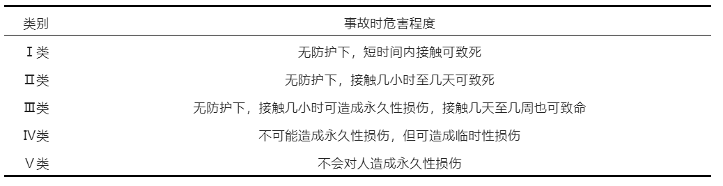 微信截图_20220525142033.png