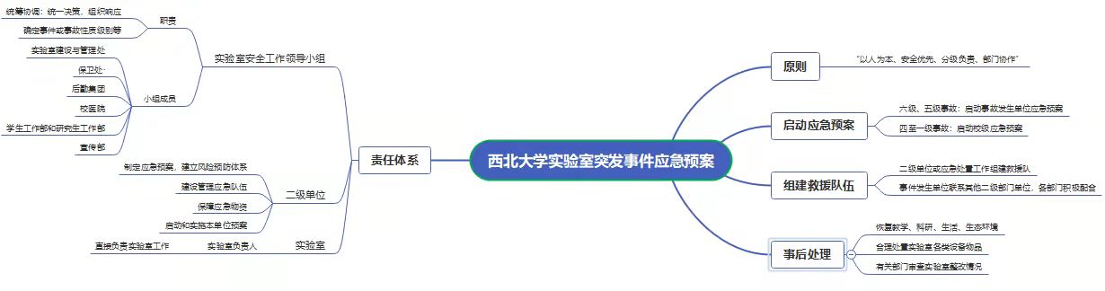 应急预案.jpg
