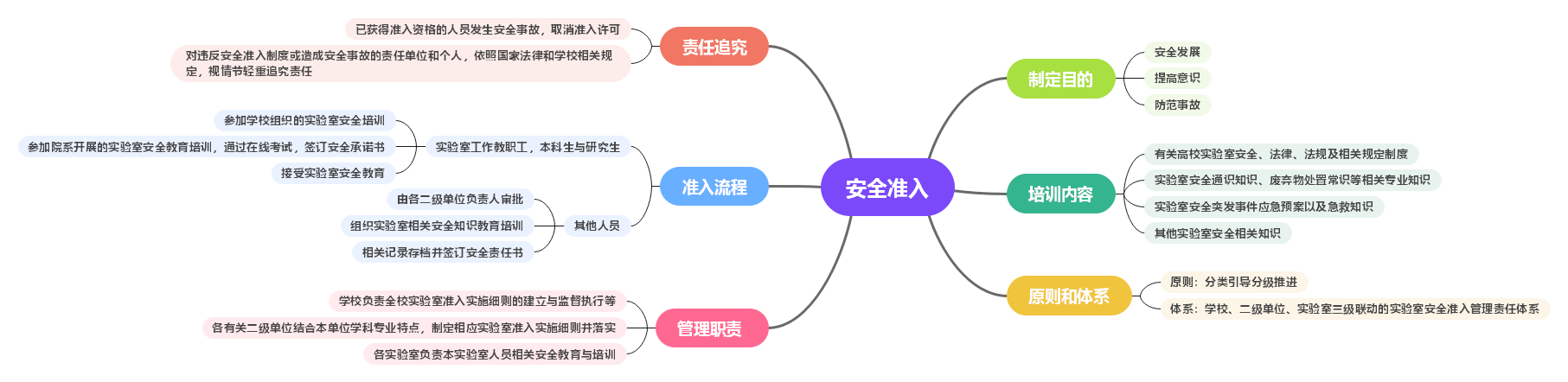 c5658d58c495411caed62b7e7f01de0.png