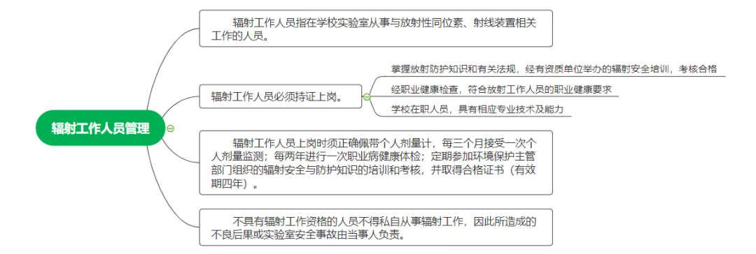 微信图片_20220524162920.png