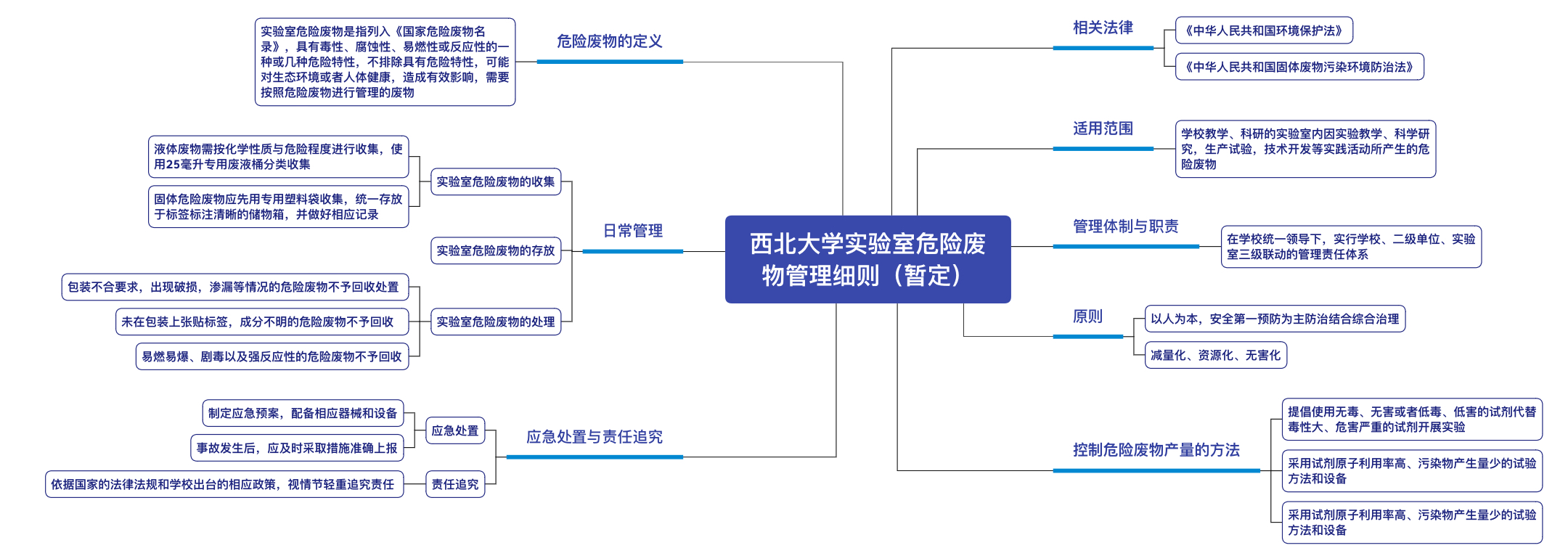 危险废物.jpg